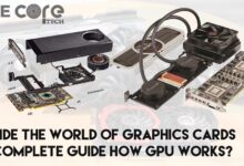 Inside the World of Graphics Cards