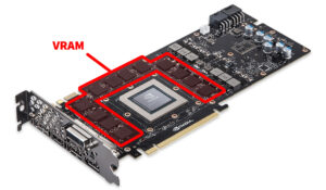 VRAM (Video Random Access Memory)