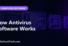 How Antivirus Software Works - TheCoreiTech.com