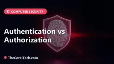Authentication vs Authorization - TheCoreiTech.com