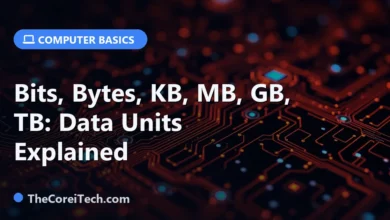 Bits, Bytes, KB, MB, GB, TB: Data Units Explained - TheCoreiTech.com