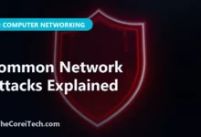 Common Network Attacks Explained - TheCoreiTech.com