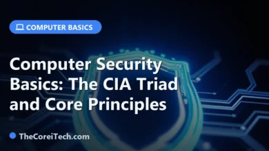 Computer Security Basics: The CIA Triad and Core Principles - TheCoreiTech.com