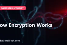 How Encryption Works - TheCoreiTech.com