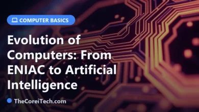 Evolution of Computers: From ENIAC to Artificial Intelligence - TheCoreiTech.com