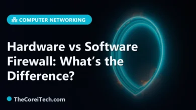 Hardware vs Software Firewall: What’s the Difference? - TheCoreiTech.com
