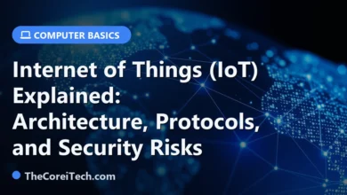 Internet of Things (IoT) Explained: Architecture, Protocols, and Security Risks - TheCoreiTech.com