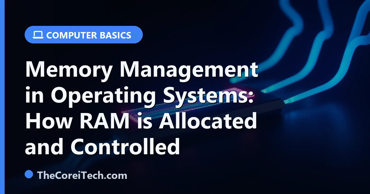 Managing Memory Images Computer Memory Management in Operating Systems: How RAM is Allocated and Controlled