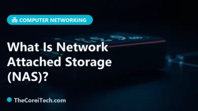 What Is Network Attached Storage (NAS)? - TheCoreiTech.com