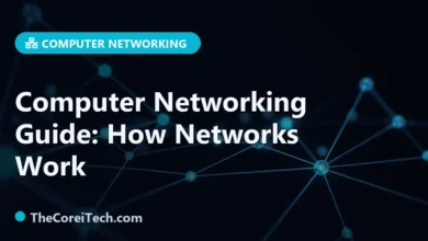 Computer Networking Guide: How Networks Work - TheCoreiTech.com