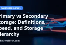 Primary vs Secondary Storage: Definitions, Speed, and Storage Hierarchy - TheCoreiTech.com