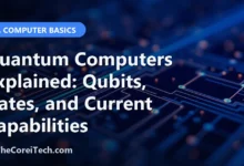 Quantum Computers Explained: Qubits, Gates, and Current Capabilities - TheCoreiTech.com