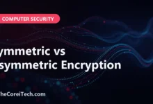 Symmetric vs Asymmetric Encryption - TheCoreiTech.com