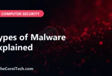 Types of Malware Explained - TheCoreiTech.com