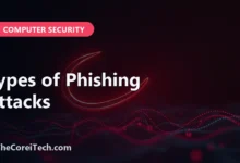 Types of Phishing Attacks - TheCoreiTech.com