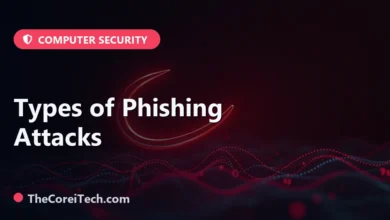 Types of Phishing Attacks - TheCoreiTech.com