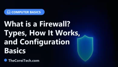 What is a Firewall? Types, How It Works, and Configuration Basics - TheCoreiTech.com