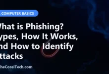 What is Phishing? Types, How It Works, and How to Identify Attacks - TheCoreiTech.com