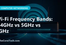 Wi-Fi Frequency Bands: 2.4GHz vs 5GHz vs 6GHz - TheCoreiTech.com