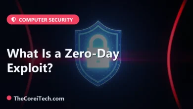 What Is a Zero-Day Exploit? - TheCoreiTech.com