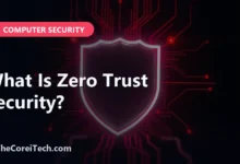 What Is Zero Trust Security? - TheCoreiTech.com