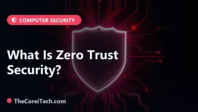 What Is Zero Trust Security? - TheCoreiTech.com