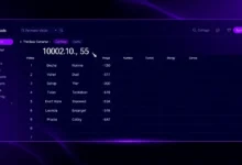 Number Base Converter - free online tool by The Core IT Tech