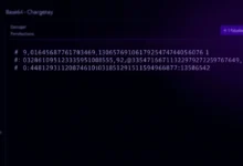 Base64 Encoder / Decoder - free online tool by The Core IT Tech