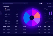 Decision Wheel - free online tool by The Core IT Tech
