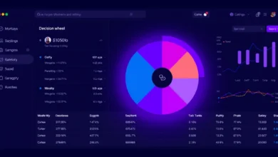Decision Wheel - free online tool by The Core IT Tech