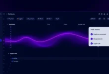Duplicate Line Remover - free online tool by The Core IT Tech