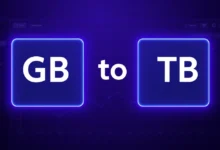 GB to TB Converter - free online tool by The Core IT Tech