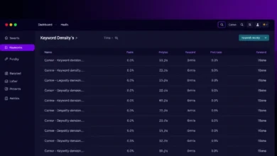 Keyword Density Checker - free online tool by The Core IT Tech
