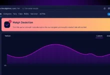 Title and Meta Description Length Checker - free online tool by The Core IT Tech