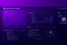 Open Graph Generator - free online tool by The Core IT Tech