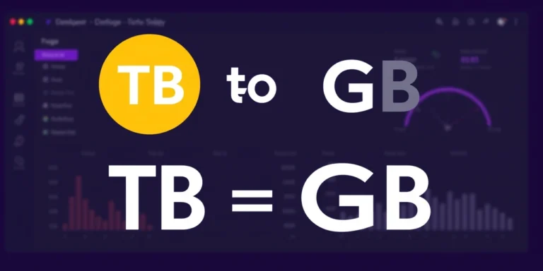 TB to GB Converter - free online tool by The Core IT Tech