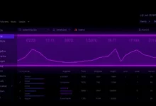 GPU VRAM Calculator for Local LLMs - free online tool by The Core IT Tech