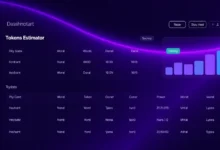 Words to Tokens Estimator - free online tool by The Core IT Tech